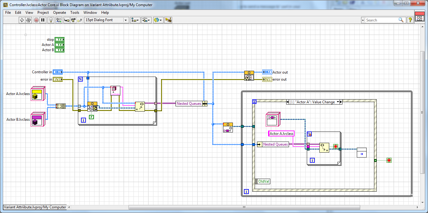 Nested Queues Variant Attribute.png